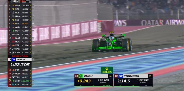 雷诺车队险胜索伯车队,诺里斯带队取胜 雷诺车队险胜索伯车队,诺里斯带队取胜