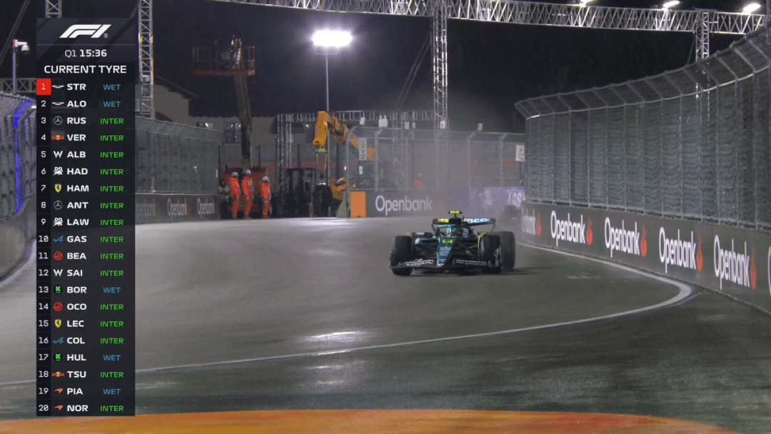 雷诺车队险胜索伯车队,诺里斯带队取胜 雷诺车队险胜索伯车队,诺里斯带队取胜